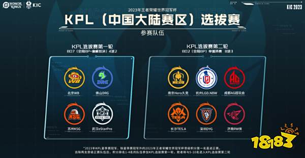 体育彩票高频游戏调整优化