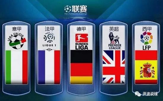 上大举出手